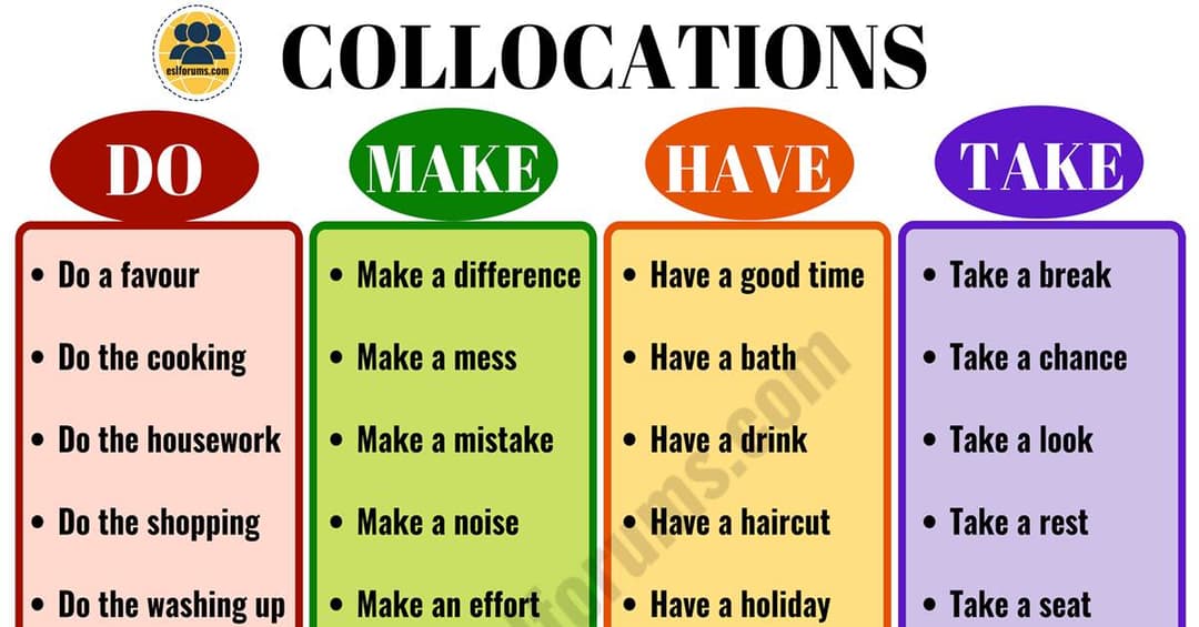 The Ultimate List of English Collocations You Should Know!!