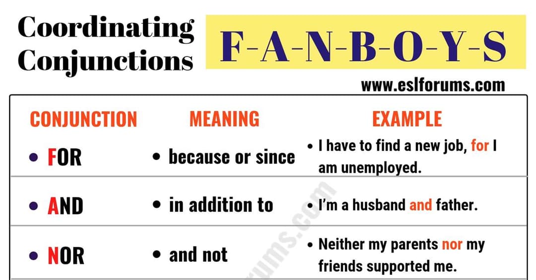 FANBOYS: 7 Important Coordinating Conjunctions