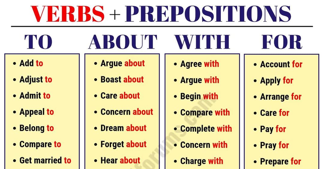 Learn 150 Important Verbs and Prepositions List in English