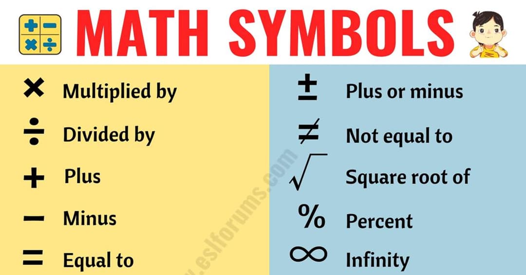 Math Symbols: List of 35+ Useful Mathematical Symbols and their Names