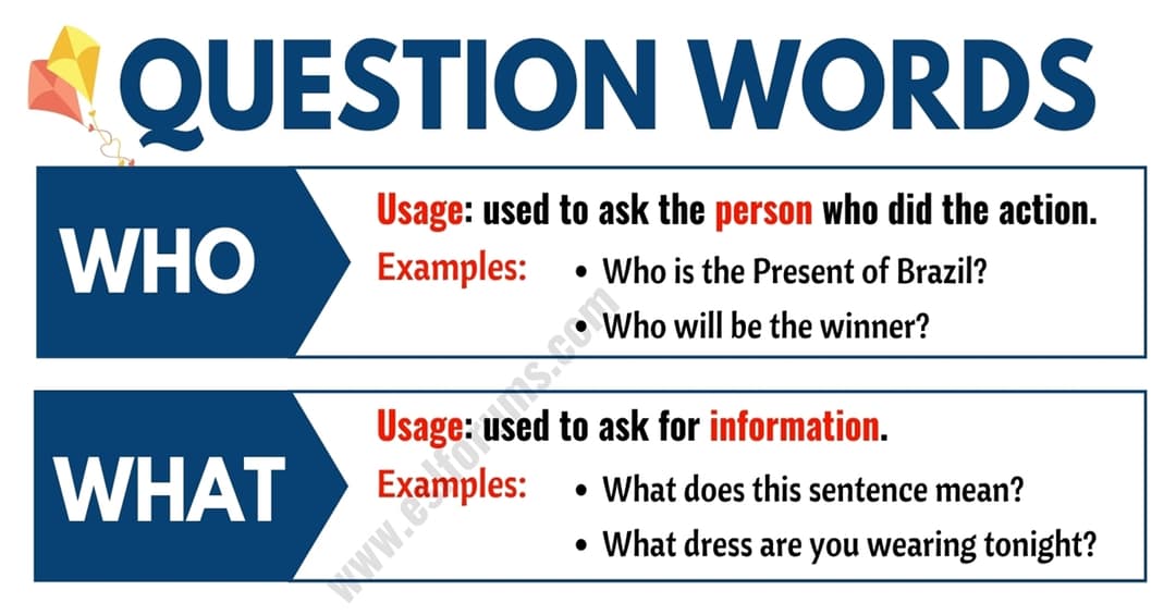 WH Questions Words: Learn 8 WH Question Words with Helpful Examples